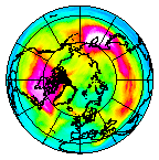 Ozone Field of 20 January 2008