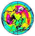 Ozone Field of 21 January 2008