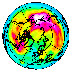 Ozone Field of 22 January 2008