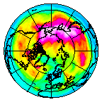 Ozone Field of 23 January 2008