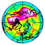 Ozone Field of 29 January 2008