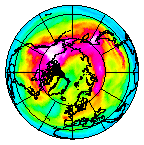 Ozone Field of 01 February 2008