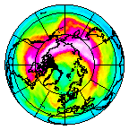 Ozone Field of 03 February 2008