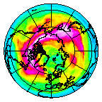 Ozone Field of 05 February 2008