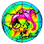 Ozone Field of 07 February 2008