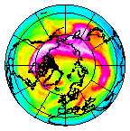 Ozone Field of 08 February 2008