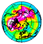 Ozone Field of 12 February 2008