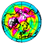 Ozone Field of 14 February 2008