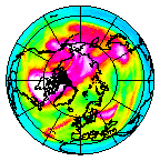 Ozone Field of 15 February 2008