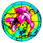 Ozone Field of 18 February 2008