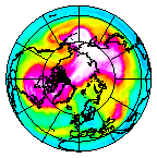 Ozone Field of 20 February 2008