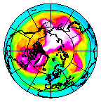 Ozone Field of 21 February 2008