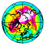 Ozone Field of 22 February 2008