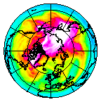 Ozone Field of 23 February 2008