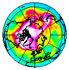 Ozone Field of 27 February 2008