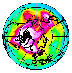Ozone Field of 28 February 2008