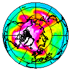 Ozone Field of 29 February 2008