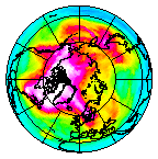 Ozone Field of 01 March 2008