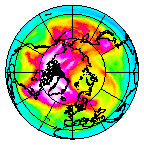 Ozone Field of 02 March 2008