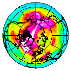 Ozone Field of 09 March 2008