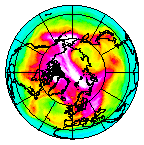 Ozone Field of 20 March 2008
