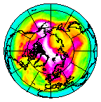 Ozone Field of 21 March 2008