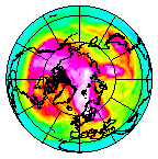 Ozone Field of 27 March 2008