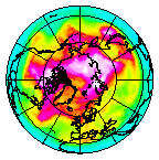 Ozone Field of 01 April 2008