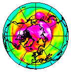 Ozone Field of 03 April 2008