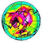 Ozone Field of 08 April 2008
