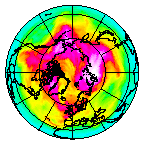 Ozone Field of 10 April 2008