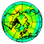 Ozone Field of 07 July 2008