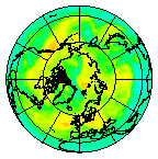 Ozone Field of 09 July 2008