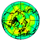Ozone Field of 10 July 2008