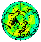 Ozone Field of 11 July 2008