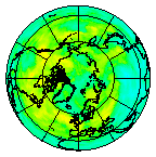 Ozone Field of 01 August 2008