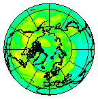 Ozone Field of 02 August 2008