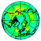 Ozone Field of 31 August 2008