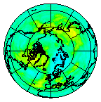 Ozone Field of 16 September 2008