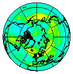 Ozone Field of 01 October 2008