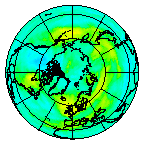Ozone Field of 02 October 2008