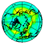 Ozone Field of 06 October 2008