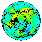 Ozone Field of 30 October 2008