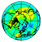 Ozone Field of 01 November 2008