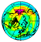 Ozone Field of 26 November 2008