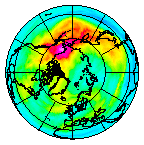 Ozone Field of 27 November 2008