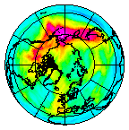 Ozone Field of 29 November 2008