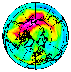 Ozone Field of 01 December 2008