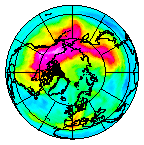 Ozone Field of 02 December 2008