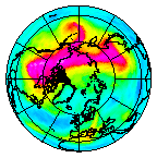Ozone Field of 03 December 2008